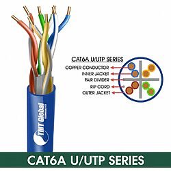 CAT6A U/UTP PVC Network Cable 23 AWG 4 Pair 305 m – 6A137BPX Series