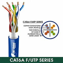 CAT6A F/UTP PVC Network Cable 23 AWG 4 Pair 305 m – 6A232BPX Series