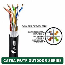 CAT6A F/UTP PE Outdoor Network Cable 23 AWG 4 Pair – 6A237BOK