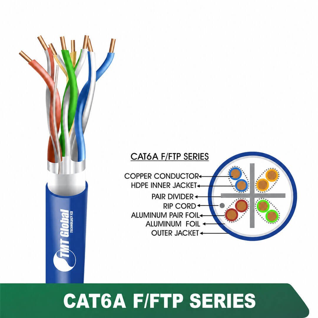 CAT6A F/FTP PVC Network Cable 23 AWG 4 Pair 305 m – 6A436MPX Series CAT6A F/FTP PVC Network Cable 23 AWG 4 Pair 305 m – 6A436MPX Series