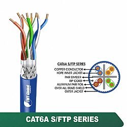 CAT6A S/FTP PVC Network Cable 23 AWG 4 Pair 305 m – 6A536MPX Series