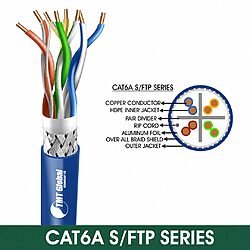 CAT6A SF/UTP PVC Network Cable 23 AWG 4 Pair 305 m – 6A735BPX Series