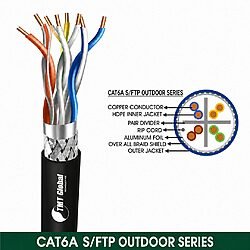 CAT6A SF/UTP PE Outdoor Network Cable 23 AWG 4 Pair – 6A737BOK
