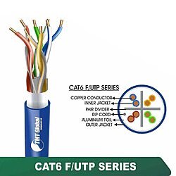 CAT6 F/UTP LSZH Network Cable 23 AWG 4 Pair 305 m – 6X232BLX Series