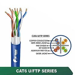 CAT6 U/FTP LSZH Network Cable 24 AWG 4 Pair 305 m – 6X336MLX Series