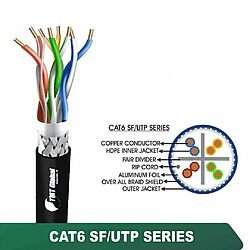 CAT6 SF/UTP LSZH Network Cable 23 AWG 4 Pair 305 m – 6X738BLX Series