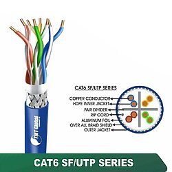 CAT6 SF/UTP PVC Network Cable 23 AWG 4 Pair 305 m – 6X738BPX Series
