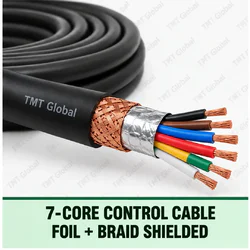 TMT Global 7 core Foil + Braid Shielded Control Cable, with 7 visible copper conductors; foil + braid shielded.