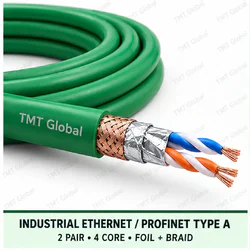 TMT Global 2 pair, 4 core, foil and braid shielded Industrial Ethernet / PROFINET Type A Bus Cable, with the protocol, pair count, core count, and shielding visible.