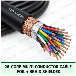 TMT Global 26 core foil + braid shielded multi-conductor cable, with 26 individually insulated copper conductors.