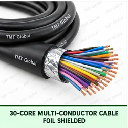 TMT Global 30 core foil shielded multi-conductor cable, with 30 individually insulated copper conductors.