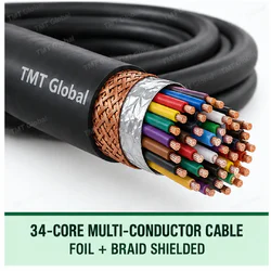 TMT Global 34 core foil + braid shielded multi-conductor cable, with 34 individually insulated copper conductors.