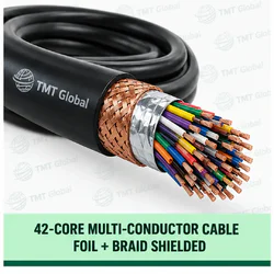 TMT Global 42 core foil + braid shielded multi-conductor cable, with 42 individually insulated copper conductors.