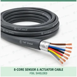 TMT Global 8 core foil shielded sensor and actuator cable, with 8 visible conductors.