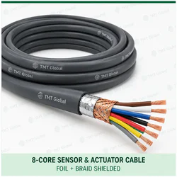 TMT Global 8 core foil and braid shielded sensor and actuator cable, with 8 visible conductors.