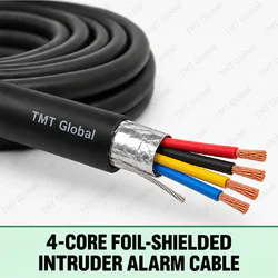 TMT Global 4-Core Foil-Shielded Intruder Alarm Cable, black jacket with foil shield and drain wire, exactly four separately colored insulated stranded copper conductors, four visible tips.