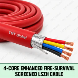 TMT Global 4-Core Enhanced Fire-Survival Screened LSZH Cable, red LSZH fire-resistant outer jacket, foil screen and drain wire, exactly four individually insulated copper conductors in red/yellow/blue/black, four exposed copper tips.