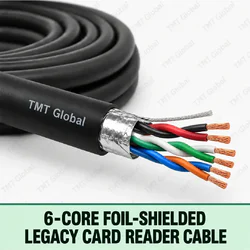 TMT Global 6-Core Foil-Shielded Legacy Card Reader Cable, black jacket, under-jacket foil shield and drain wire, six insulated copper conductors grouped as three twisted color-coded pairs, exactly six tips.