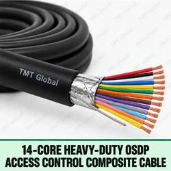 TMT Global 14-Core Heavy-Duty OSDP Access Control Composite Cable, heavy black UV-resistant outer jacket, ripcord, foil shield and drain wire, tightly organized 14 insulated copper conductors in clearly distinguishable colors, exactly fourteen wire tips.