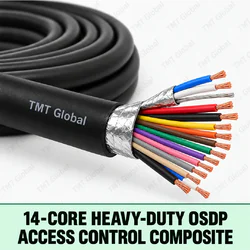 TMT Global 14-Core Heavy-Duty OSDP Access Control Composite, rugged black outer jacket, foil-shielded OSDP data pair with drain wire, grouped reader and lock-power cores, exactly fourteen insulated conductors, heavy-duty proportions.