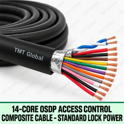 TMT Global 14-Core OSDP Access Control Composite Cable – Standard Lock Power, black outer jacket with one twisted data pair plus separate reader and standard door-lock power cores, exactly fourteen total insulated copper conductors, neatly fanned with fourteen visible tips, foil-screen data pair.