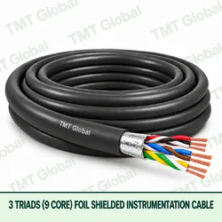 TMT Global 3 triad 9 core foil shielded instrumentation cable, with triad groups visible